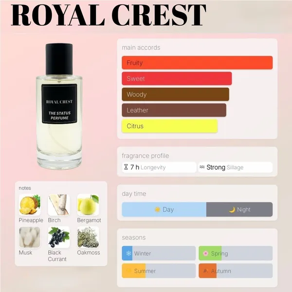 ROYAL_CREST_Insp._By_CREED_AV@NTUS