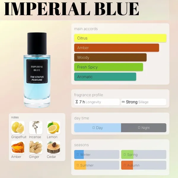 IMPERIALBLUE_Insp._By_BLUE_DE_CH@NNEL_