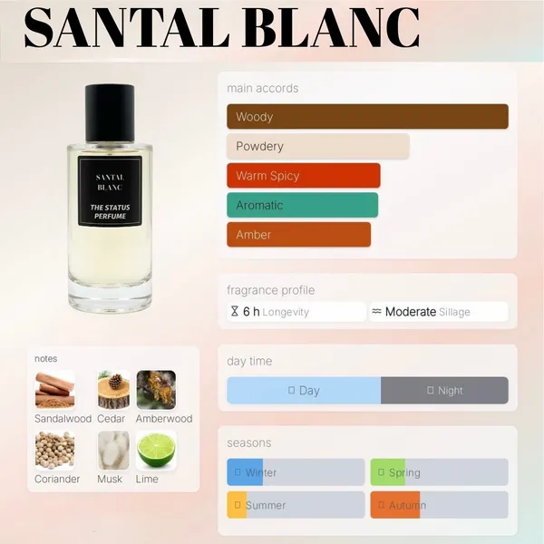 Santal_Blanc_Insp._By_DIPTYQUE_T@M_DAO