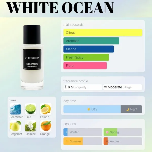 WHITE_OCEAN__Insp._By_AQU@_DI_GIO