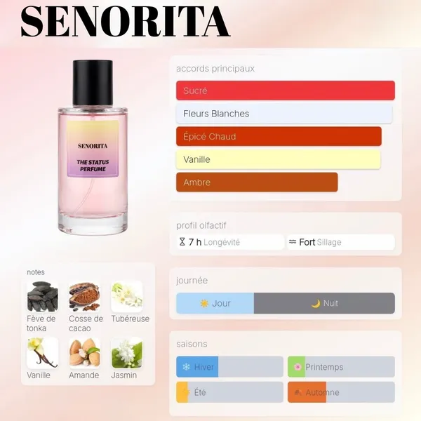 SENORIOTA_Insp._By_GOOD_GIRL