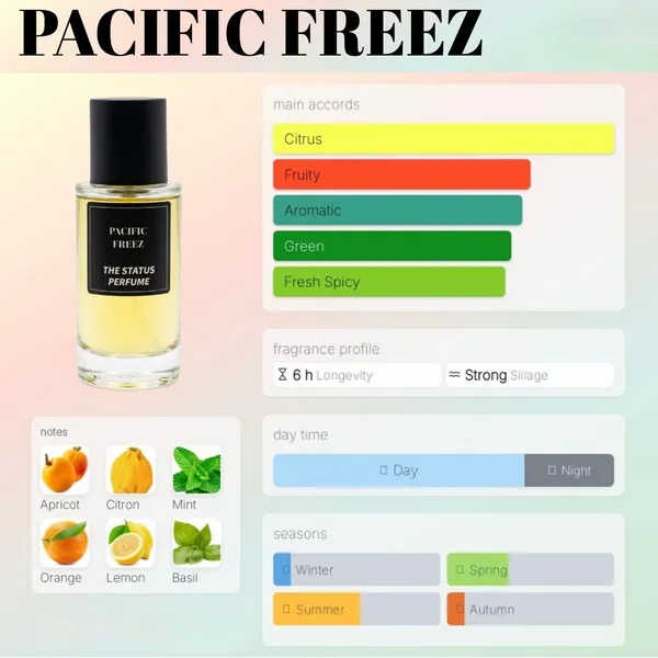 Pacific_Freeze_Insp._By_lOUI__PACIFIC_CHILLED