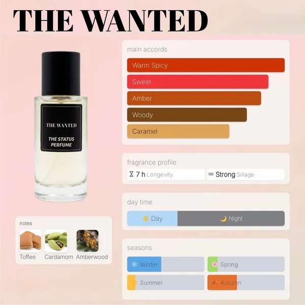 THE_WANTED_Insp._By_AZZ_THE_MOST_WANTED_
