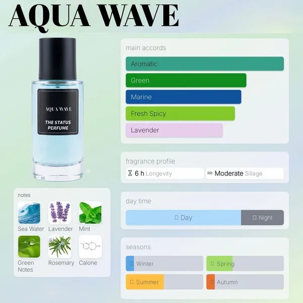 AQUA_WAVE_Insp._By_D@VID0F_COOL_W@TER