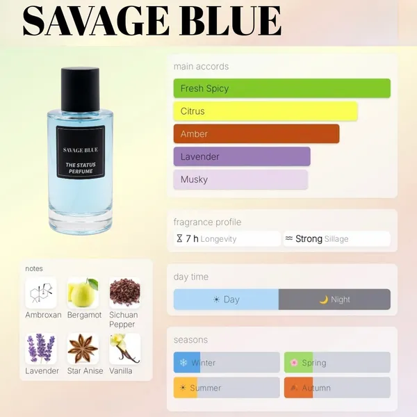 SAVAGE_BLUE_Insp._By_DIOR_S@UVAGE