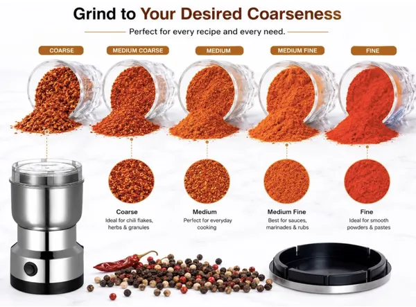 Nima_Electric_Coffee_And_Spice_Grinder_150W_Stainless_Steel_Dry_Masala_Grinder_Multipurpose_For_Coffee_Beans,_Nuts,_Seeds_And_Spices_Compact_Kitchen_Appliance