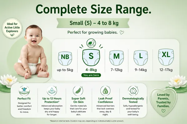 Turtle_Bliss_Premium_Pant_Style_Baby_Diapers_Small(S),_28_Count,_4-8_kg,_Leak_Proof_Diapers_|_Super_Soft_Gentle_Fit_|_Skin_Friendly_with_Aloevera_&_ZNO_(Small,_Pack_of_1)