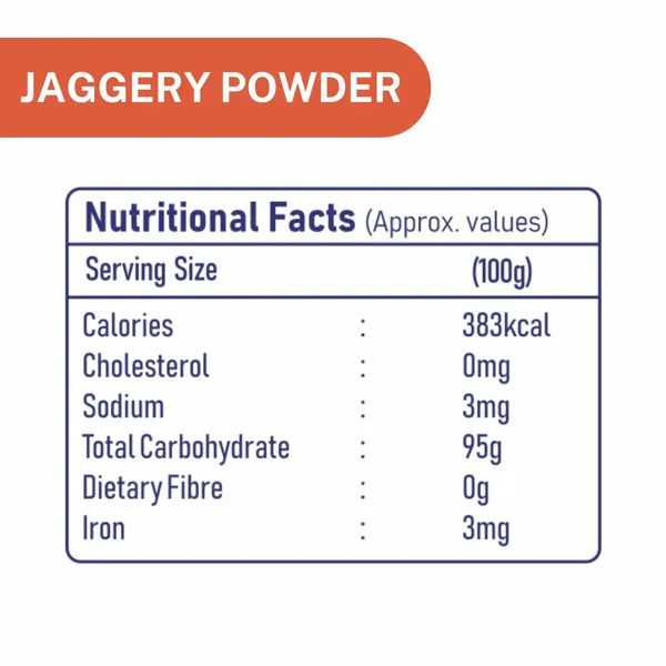 Jaggery_Powder_Sachet_Pack_Of_100