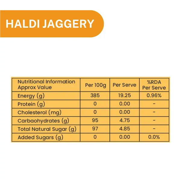 Haldi_Jaggery_Powder_250_G