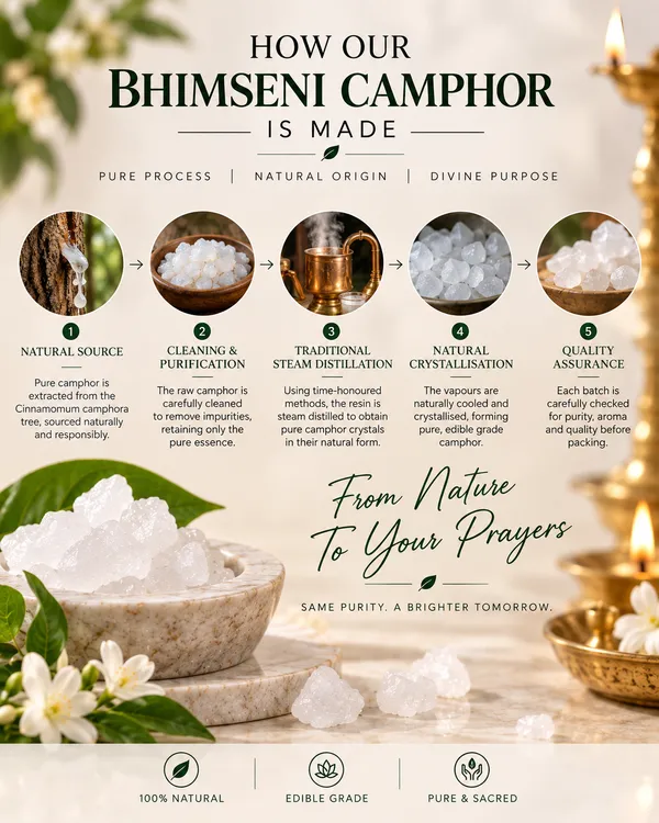 Natural_Edible_Bhimseni_Camphor_Crystals_25G_(Pack_Of_2)