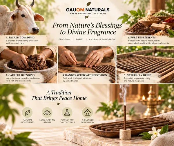 Kasturi_Natural_Premium_Dhoop_Sticks_(Pack_of_3)