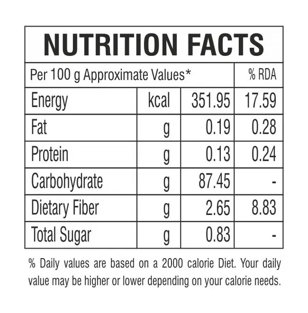 Coriander_Powder_200G_-_Pack_Of_4