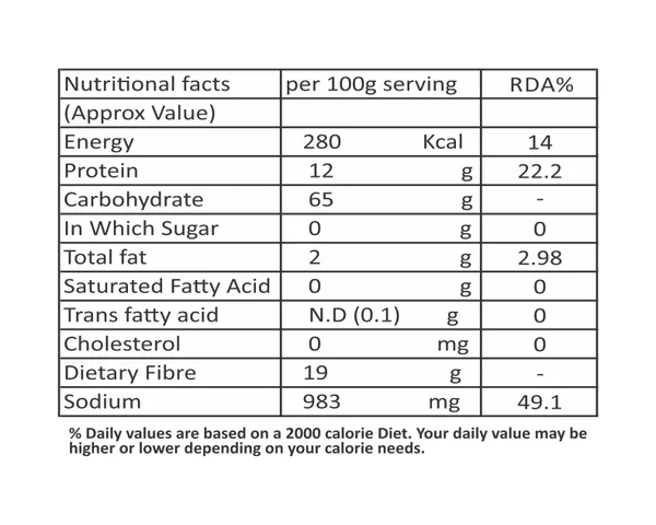 Bedmi_Puri_Masala_Atta_With_Urad_Dal_400G_-_Pack_Of_4