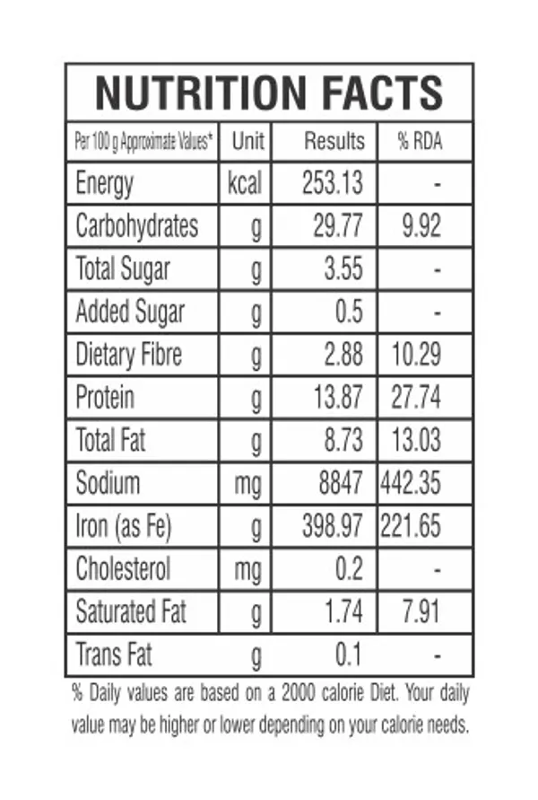 Bhuna_Kala_Chaat_Masala_100G_-_Pack_Of_4