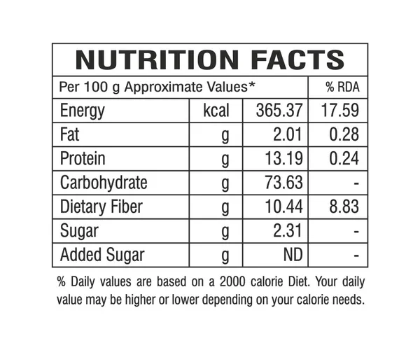 Black_Wheat_Flour_1Kg_-_Pack_Of_2
