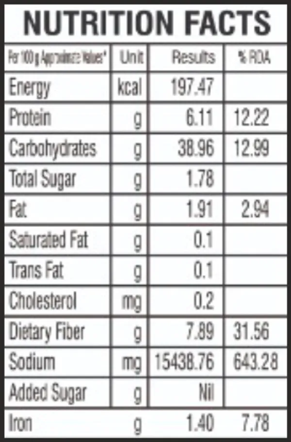 Chaat_Masala_100G_-_Pack_Of_4