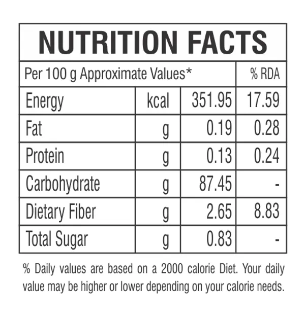 Coriander_Powder_100G_-_Pack_Of_8