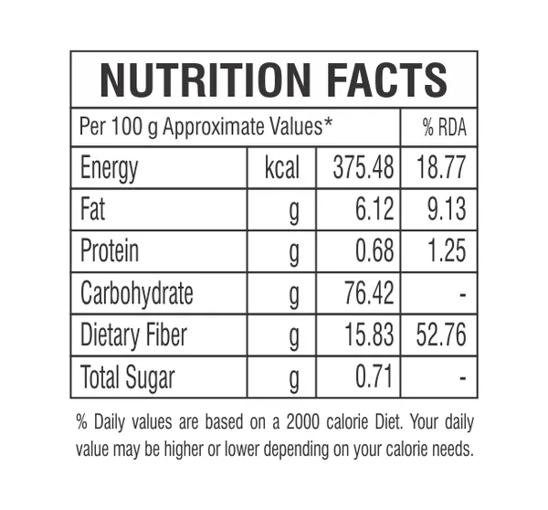 Turmeric_Powder_100G_-_Pack_Of_7