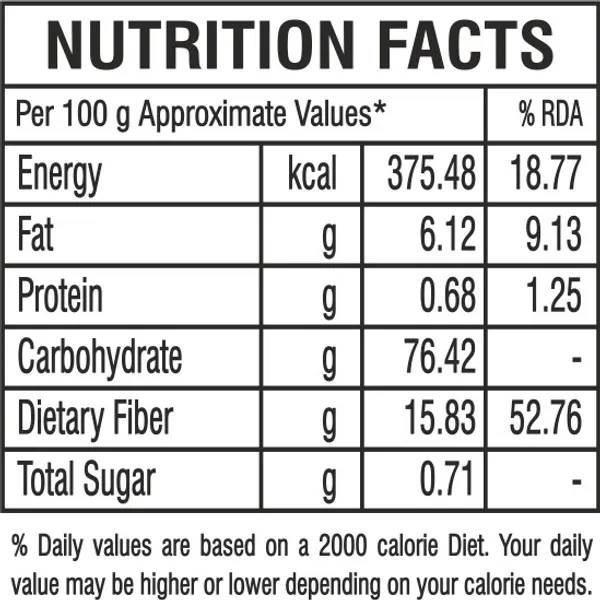 Turmeric_Powder_200G_-_Pack_Of_4