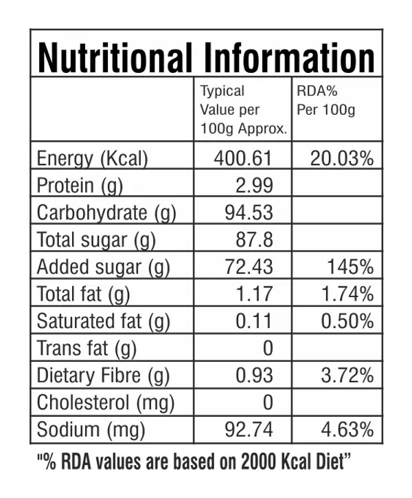 Kesar_Thandai_Mix_100G_-_Pack_Of_5