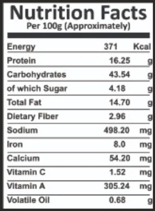 Mix_Veg_Masala_Spice_Blend_100G_-_Pack_Of_4