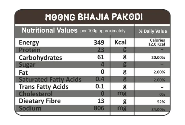 Moong_Dal_Bhajia_Mix_400G_-_Pack_Of_3