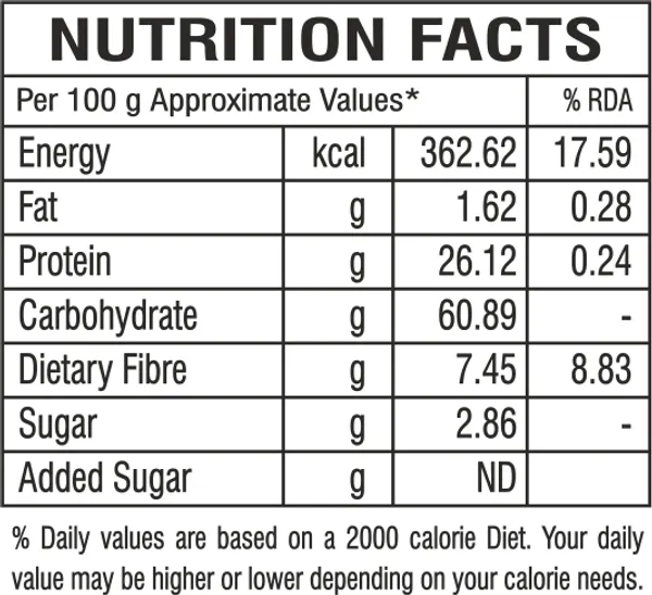Moong_Dal_Flour_500G_-_Pack_Of_3