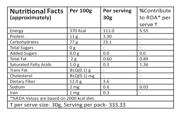 Mp_Sharbati_Wheat_Atta_10Kg