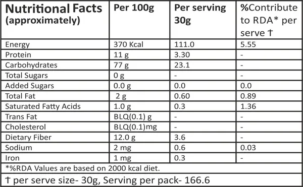 Mp_Sharbati_Wheat_Atta_5Kg