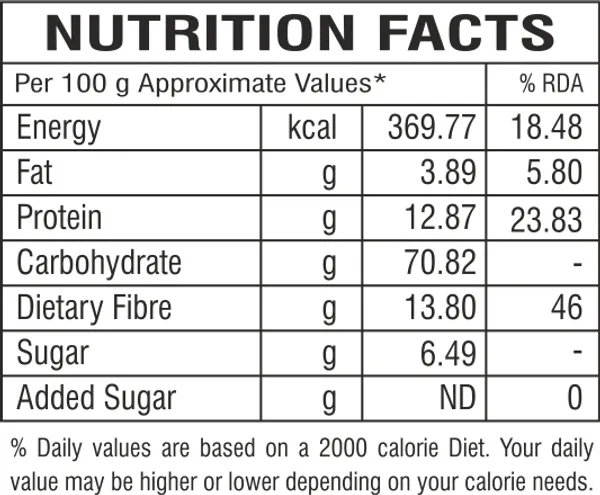 Multigrain_Atta_With_Oats_&_Wheat_Bran_500G_-_Pack_Of_3