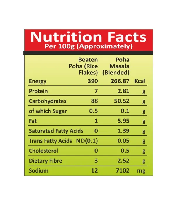 Seasoned_Poha_500G_-_Pack_Of_4