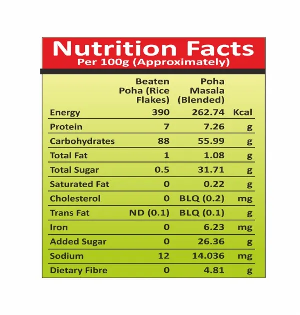 Manchurian_Poha_500G_-_Pack_Of_4