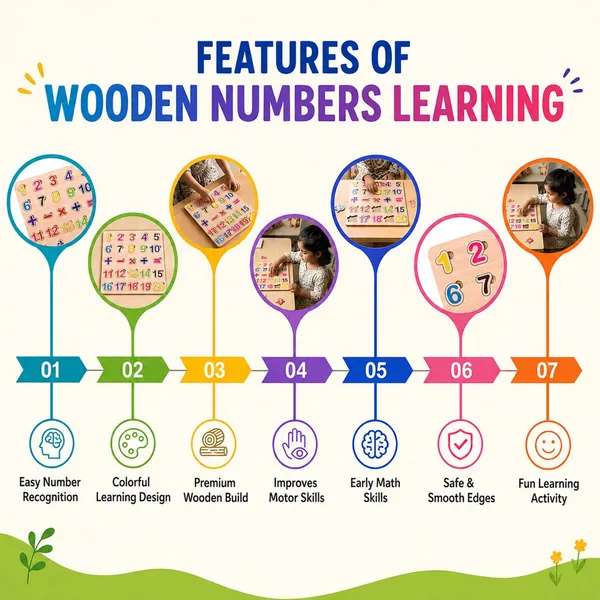 Wooden_Numbers_Learning_Board_1_To_20
