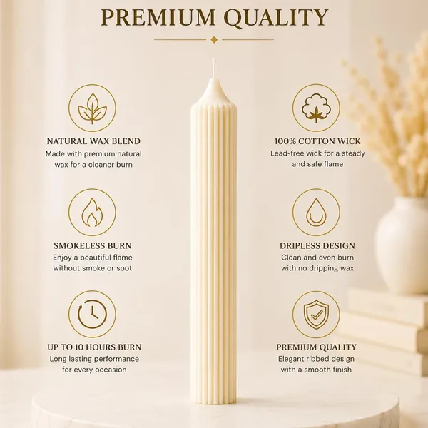 Ribbed_Taper_Candles_Set_Of_2_Natural_Wax_Blend_Smokeless_Clean_Burn_10_Hour_Burn_Time_Decorative_Dinner_Candles_For_Home_Decor_Weddings_Dining_Tables_Gifting_Aqua_Serenity