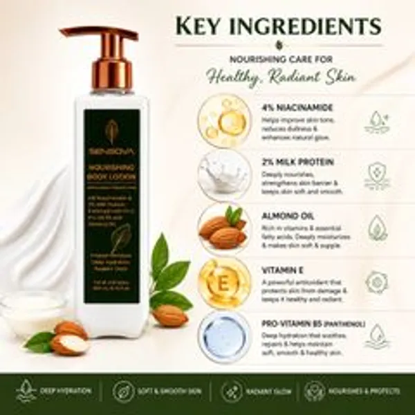 Sensova_Nourishing_Body_Lotion_Deep_Hydration_Soft_Skin_Care
