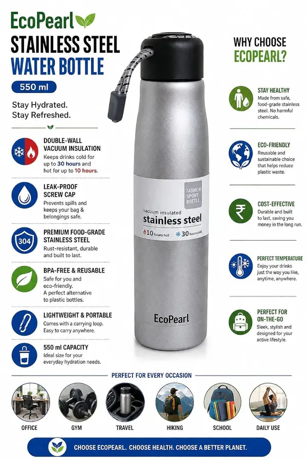 Vacuum_Insulated_Water_Bottle