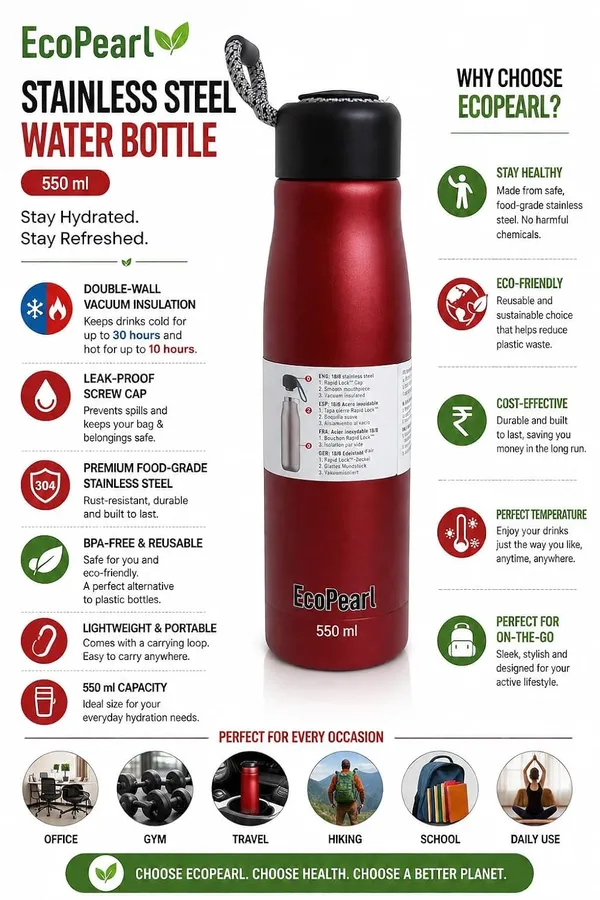 Vacuum_Insulated_Water_Bottle