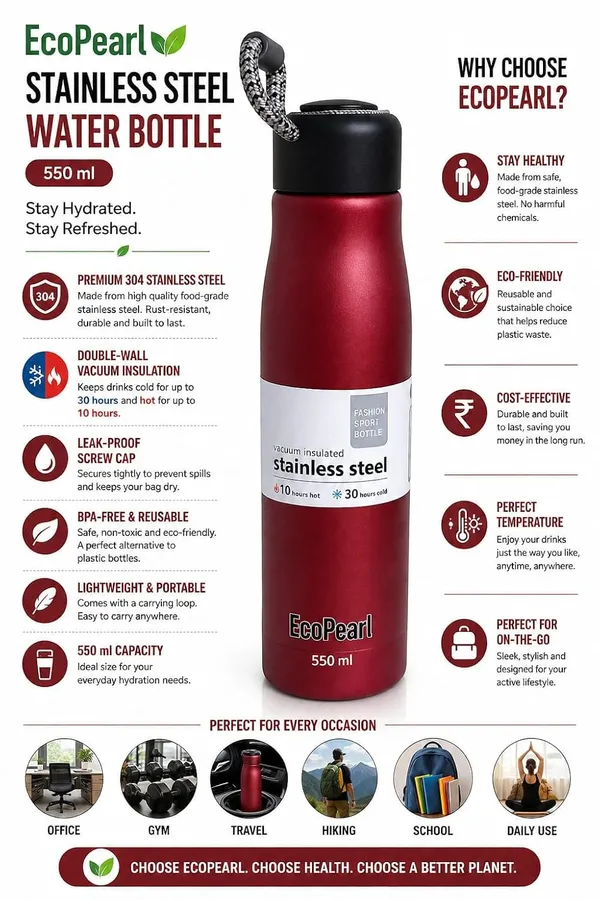 Vacuum_Insulated_Water_Bottle