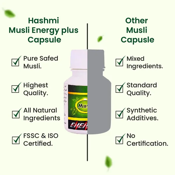 Hashmi_Musli_Energy_Plus_Capsule_Ayurvedic_Medicine_For_Stamina_Muscle_Growth_Immunity_Overall_Well_Being_Default_Title