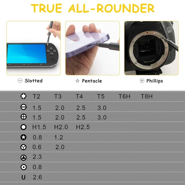 Claiez_Magnetic_Precision_Screwdriver_Tool_Kit_For_Mobile_And_Laptop