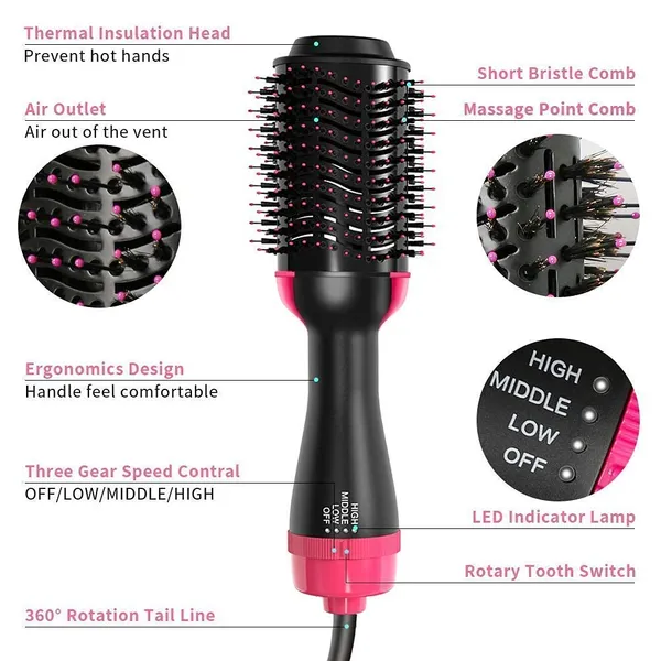 Hot_Air_Brush_One-Step_Hair_Dryer_And_Styler