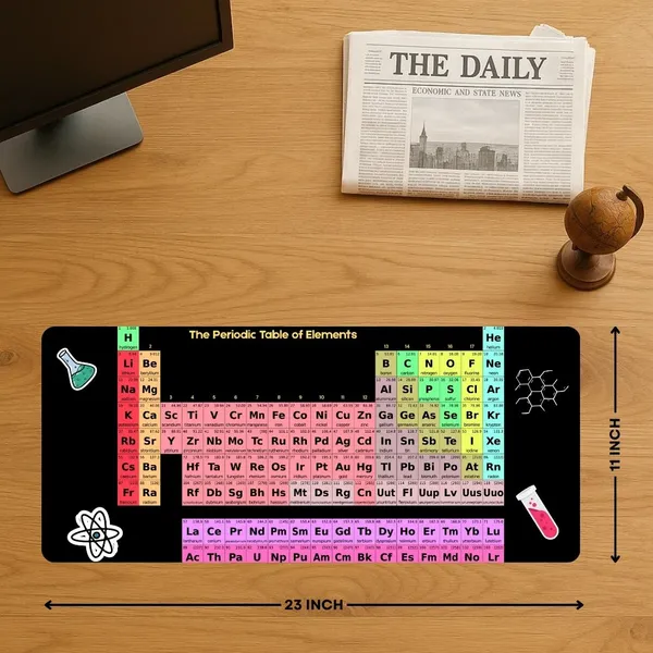 Sigma_One_Periodic_Table_Printed_Extended_Keyboard_Mouse_Pad