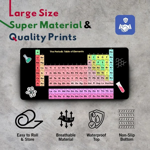 Sigma_One_Periodic_Table_Printed_Extended_Keyboard_Mouse_Pad