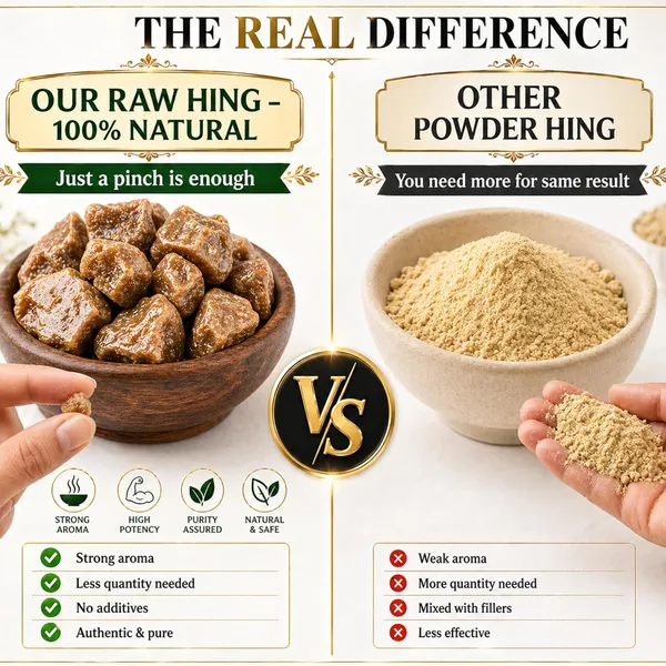 Asafoetida_Resin
