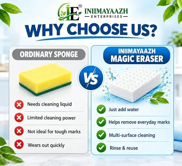 Magic_Eraser_Sponge_for_Wall_|_Pack_of_8_High_Density_Melamine_Sponge_