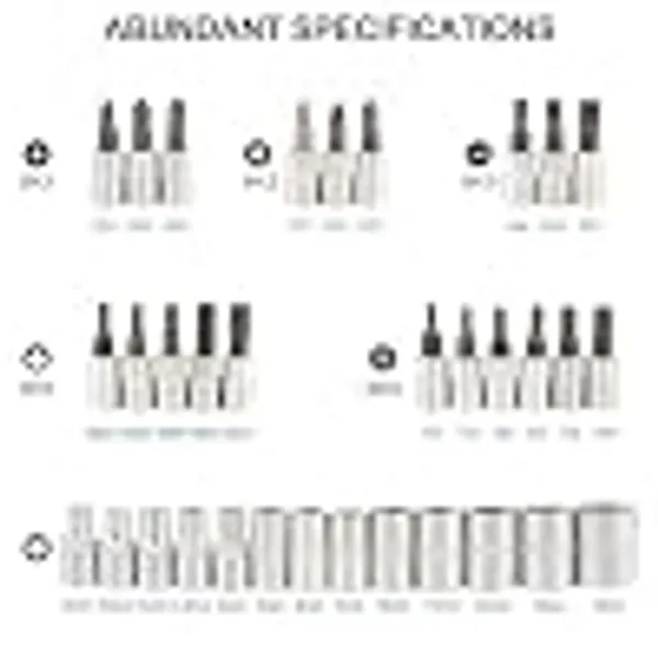 Stainless_Steel_46_Piece_Socket_Wrench_Set_With_Screwdriver_Bits