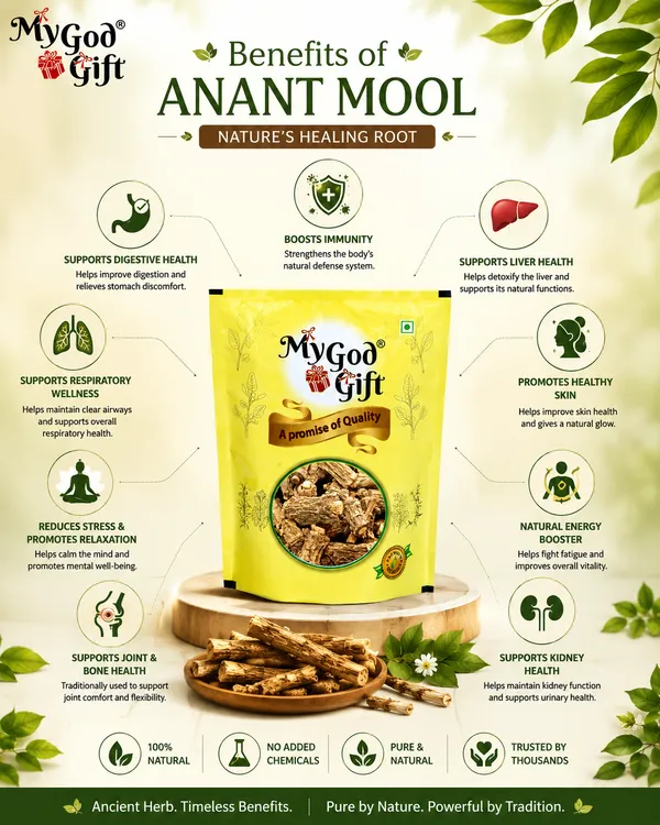 ANANT_MOOL