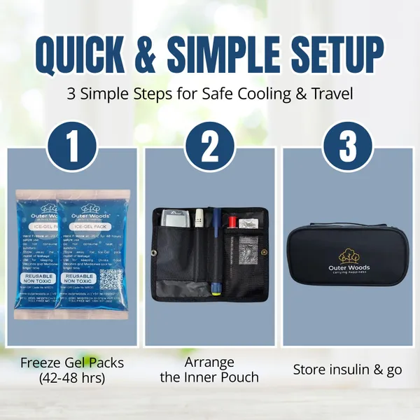 Outer_Woods_OW-12_Black_Insulin_Cooler_Bag_with_2_Units_Ice_Gel_Pack_-_6_to_8_Hours_Cooling_Pack_(Black)