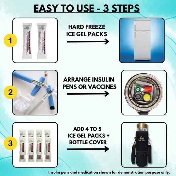 Insulin_Cooler_Bottle_Case_Large_24+_Hours_Cooling_With_10_Mini_Ice_Gel_Packs_And_Bottle_Cover_Pack_(Golden)
