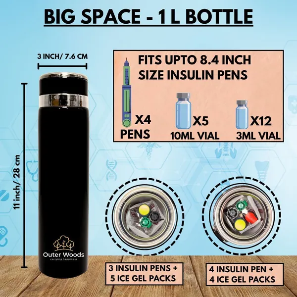 Outer_Woods_Insulin_Cooler_Bottle_Case_-_Large_-_24_Hours_Cooling_With_10_Mini_Ice_Gel_Packs_and_Bottle_Cover_Pack_(Black)